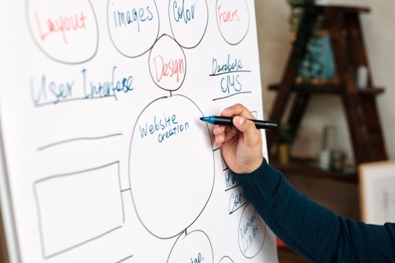 Desain Microservices: Panduan Lengkap dari Markas Studio