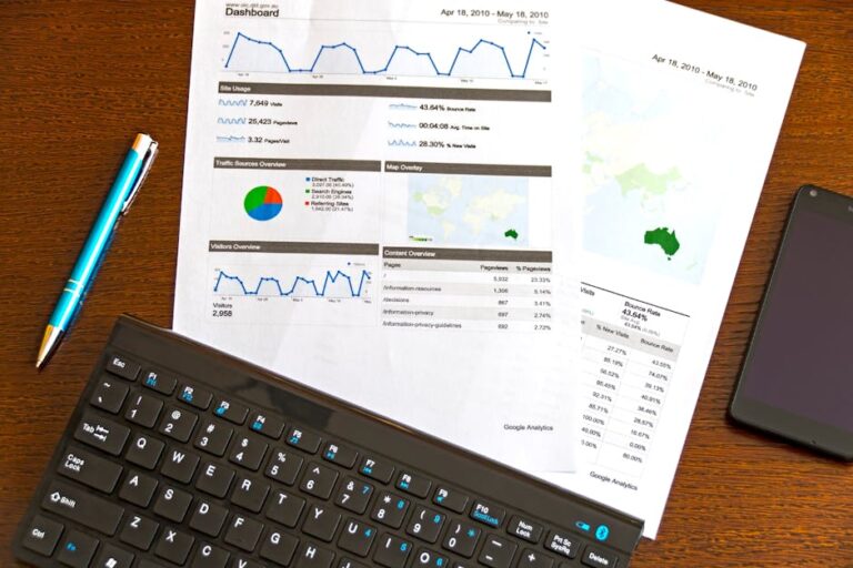 Performa Website: Panduan Lengkap untuk Meningkatkan Kinerja Situs Anda