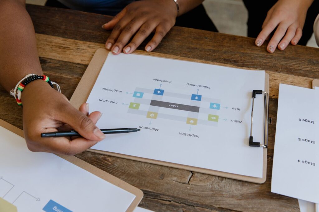 Team reviewing a WooCommerce catalog governance workflow before marketplace import