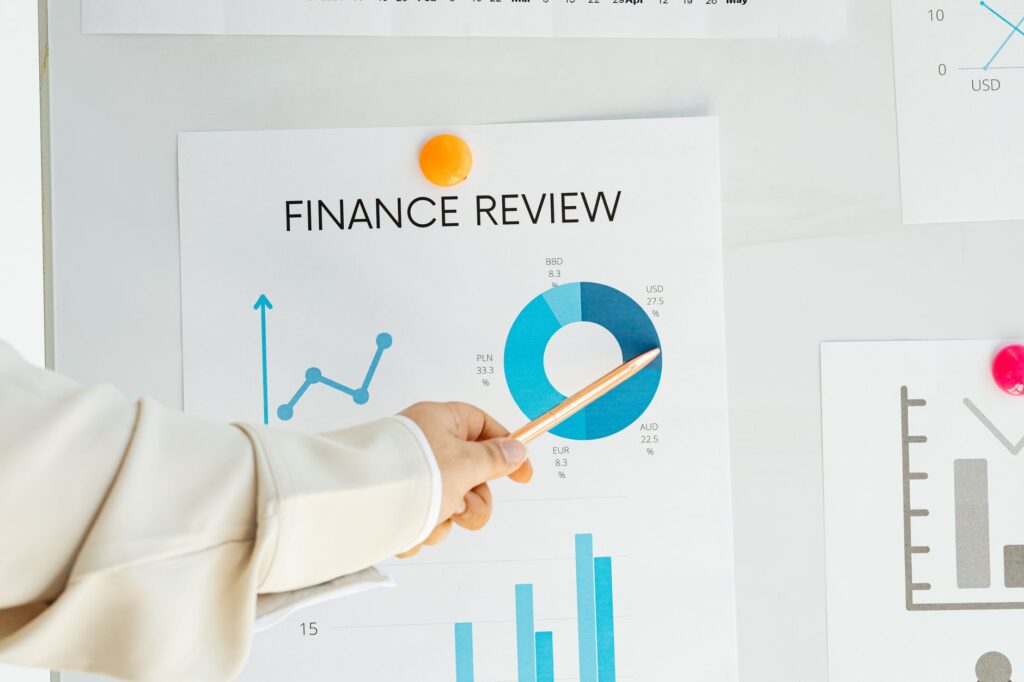 Margin analysis review for imported marketplace products