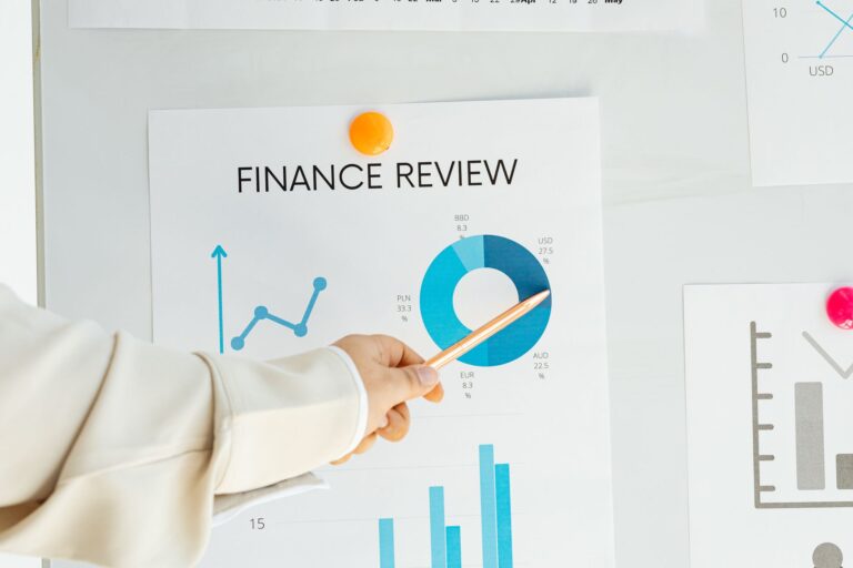 Margin analysis review for imported marketplace products