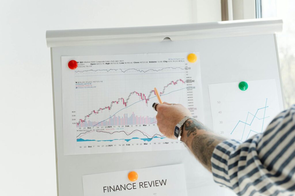 Margin analysis review for imported marketplace products