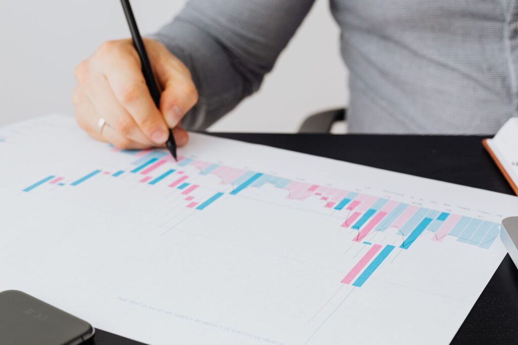 Margin analysis review for imported marketplace products