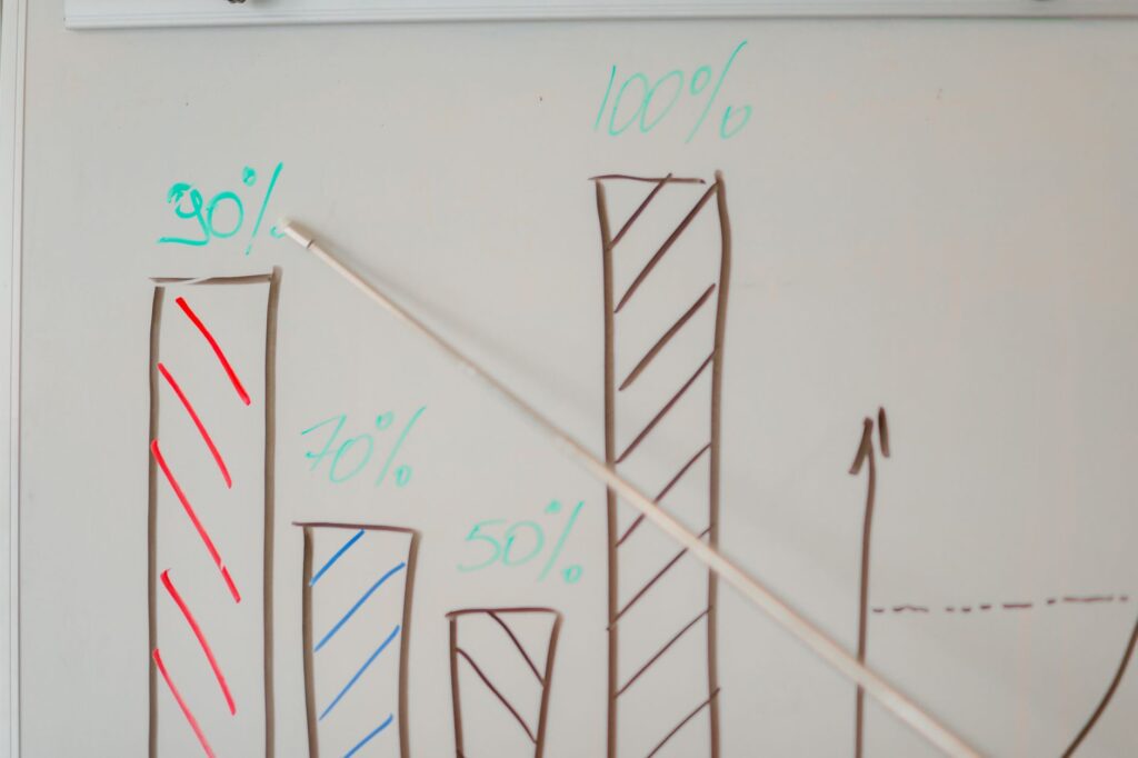 Prioritization matrix sheet for vendor criteria with hand-drawn weight indicators