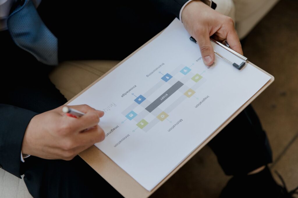 Ecommerce team using review-first publishing system for product catalog