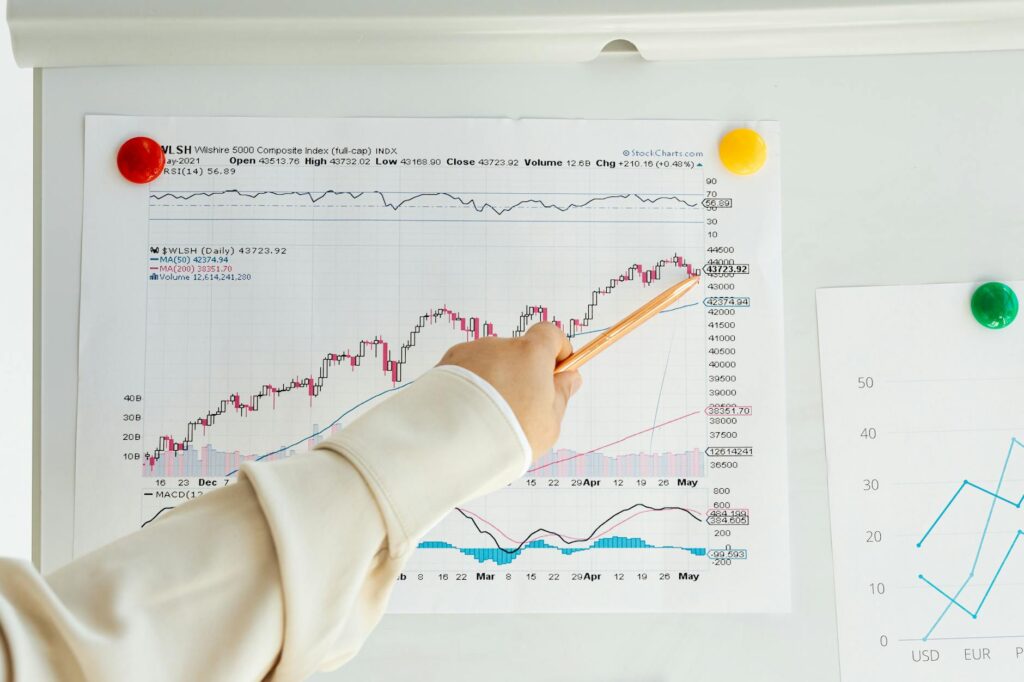 Product pricing dashboard showing markup calculations for WooCommerce imports